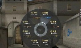 cf赏金最新爆料,神秘任务即将开启，英雄集结，战火一触即发！